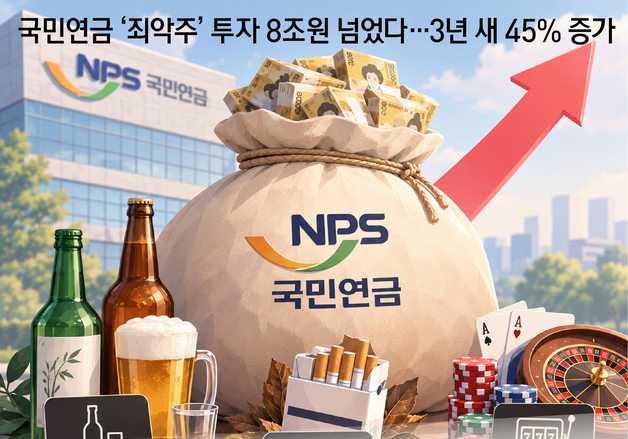 [오늘의 그래픽] 국민연금 '죄악주' 투자 8조원 넘었다…3년 새 45% 증가