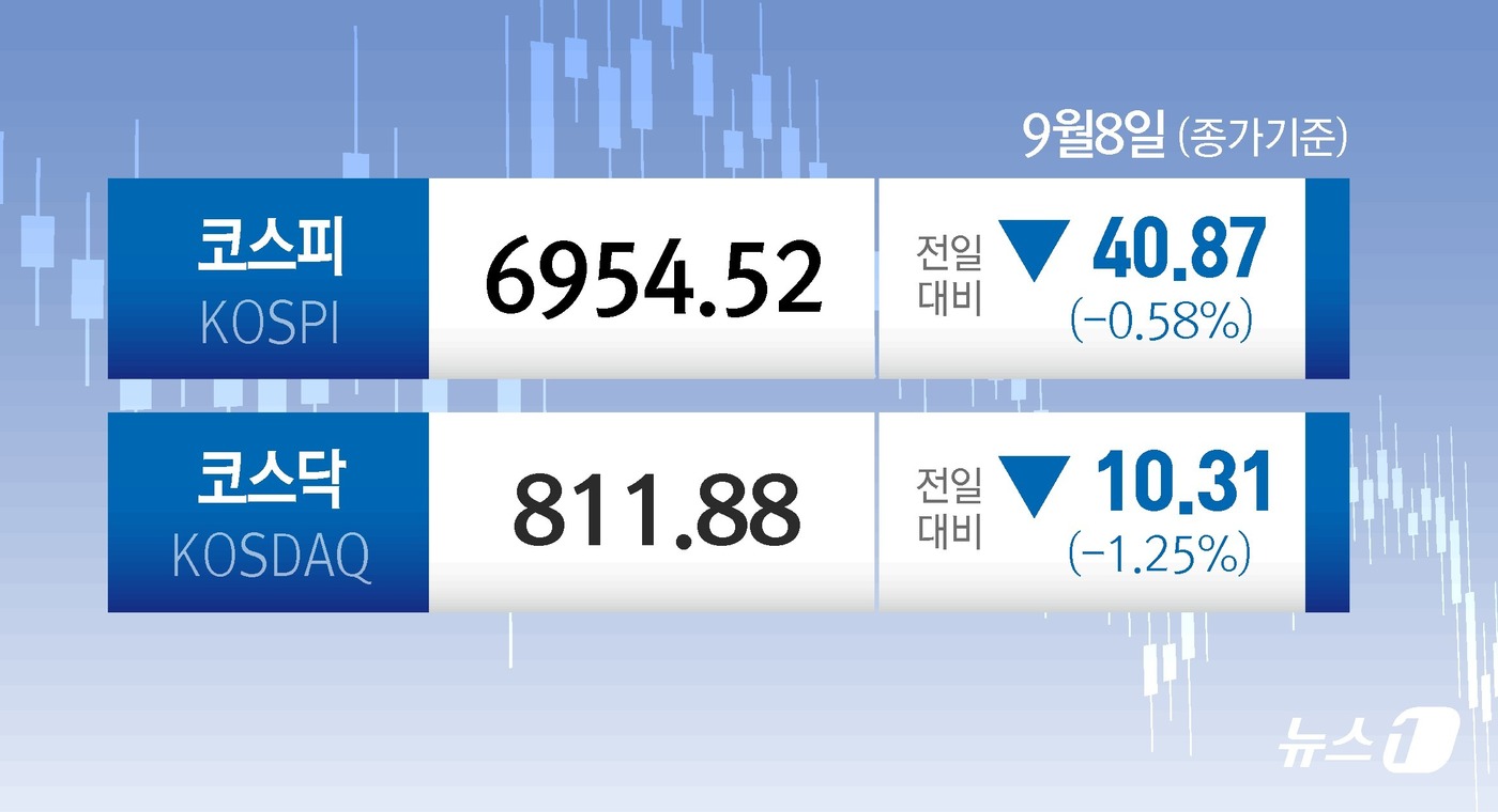 (서울=뉴스1) 윤주희 디자이너 =