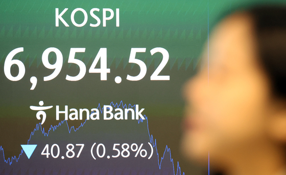 코스피 6954.52로 마감…7000선 하회