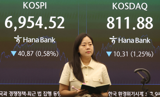 코스피 하락 마감…7000선 밑으로