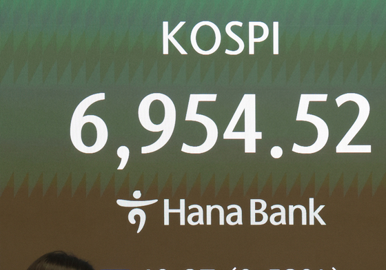 코스피 7000선 하회