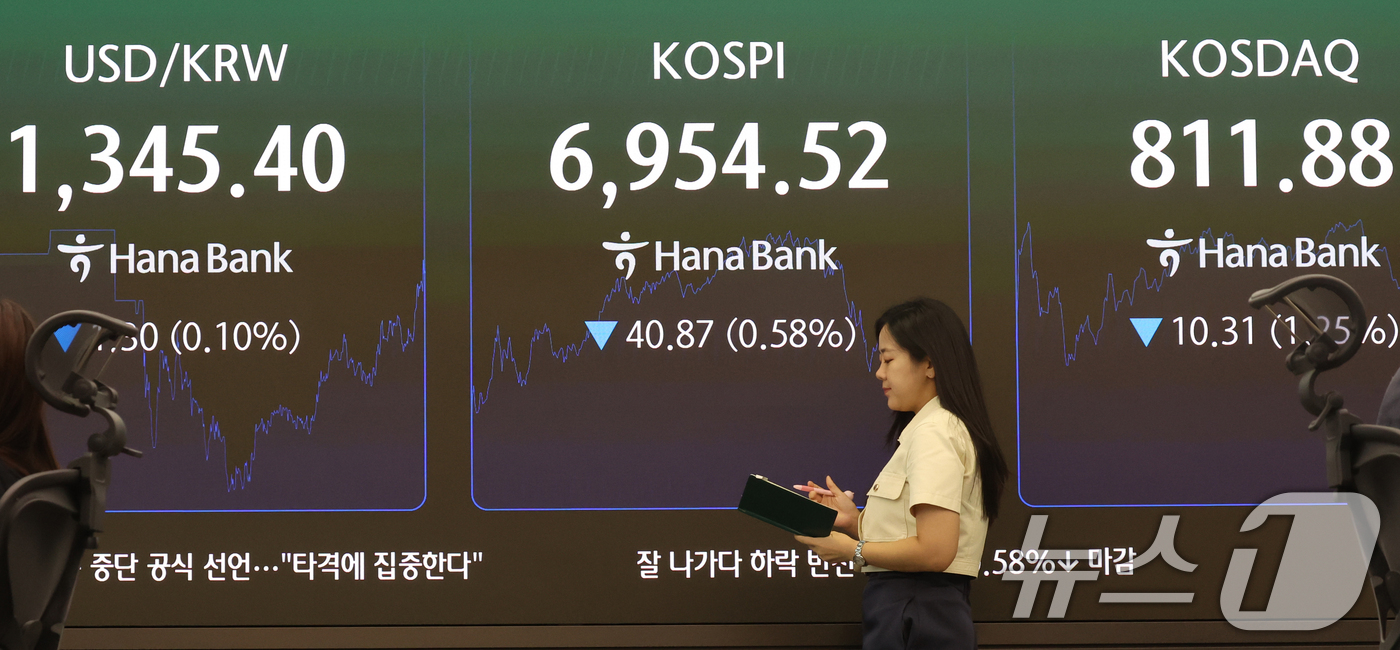 (서울=뉴스1) 김명섭 기자 = 8일 오후 서울 중구 하나은행 딜링룸 전광판에 코스피 지수 등 시황이 표시되고 있다. 이날 코스피는 전 거래일 종가 대비 40.87포인트(p)(0. …