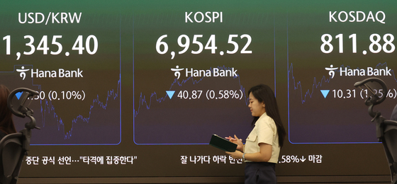 코스피 개미 3조 매도…모처럼 7000피, 반나절 만에 반납[시황종합]