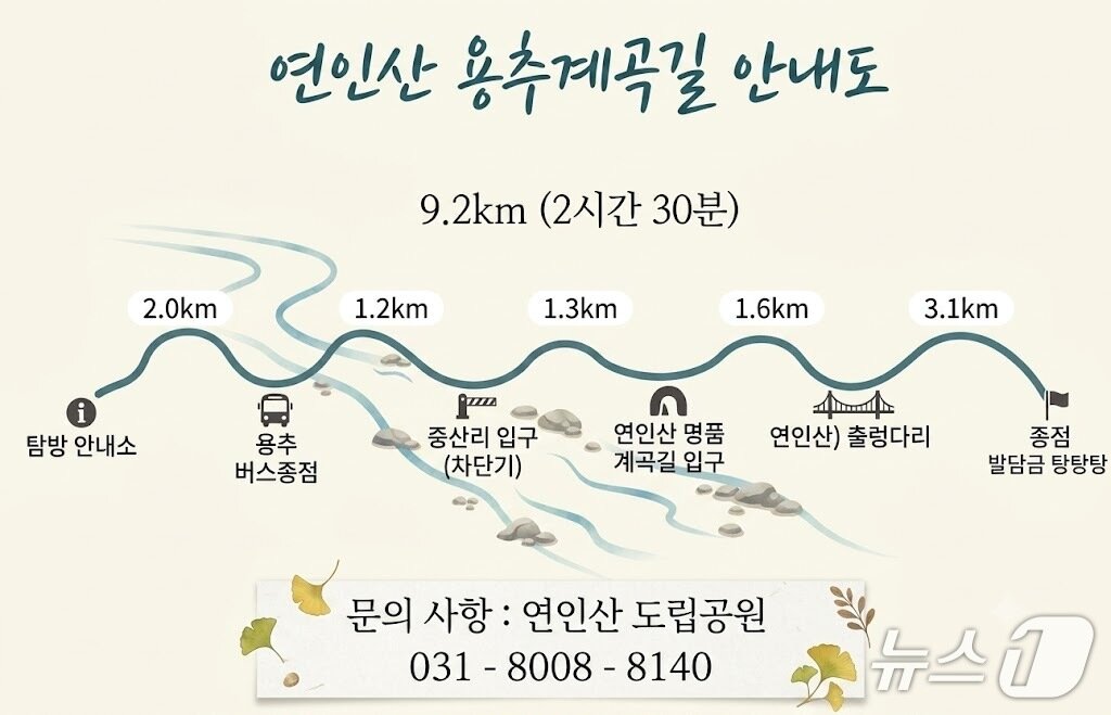 본문 이미지 - 가평 연인산 용추계곡 탐방로 안내도.(경기도 제공. 재판매 및 DB금지)