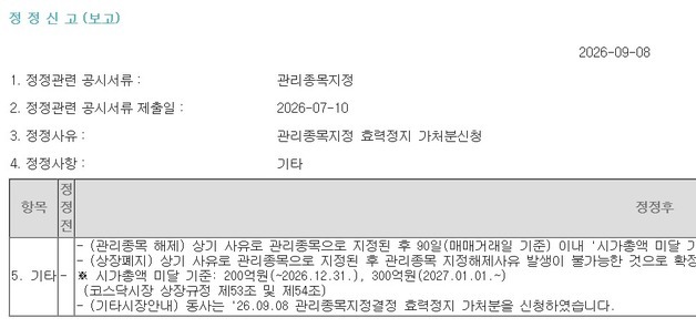 "상폐까지 일주일" 골드앤에스 17% 급락…가처분 신청도[핫종목]