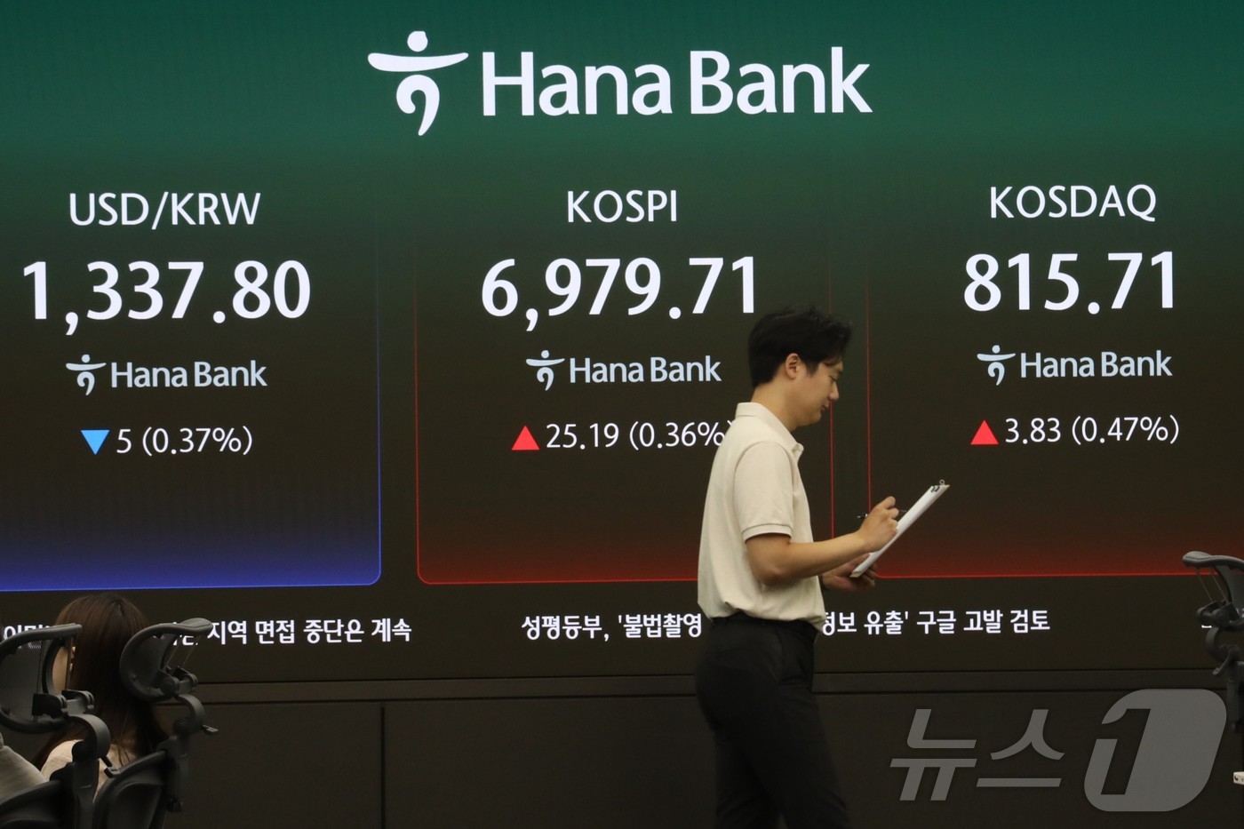 (서울=뉴스1) 이동건 수습기자 = 9일 오전 서울 중구 하나은행 딜링룸 전광판에 코스피 지수가 표시되고 있다. 이날 코스피 지수는 전 거래일 대비 18.35p(0.26%) 오른 …