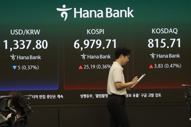 코스피, 0.26% 오른 6972.87 출발