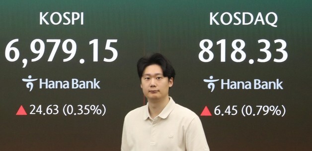 상승 출발한 코스피