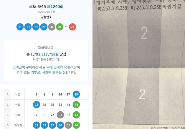 "실수령 12억, 입 근질거려 못 참겠다"…대기업 직장인 로또 1등 '인증'