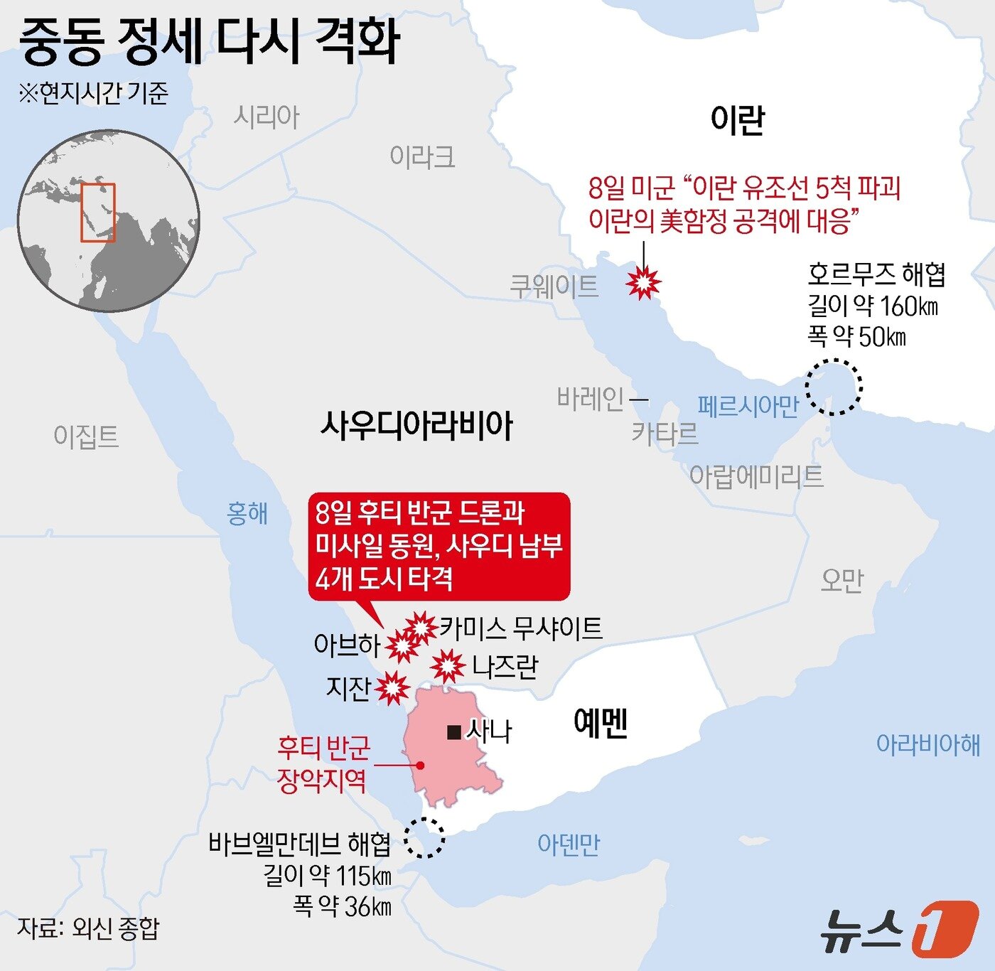 본문 이미지 - 이란의 동맹 세력인 예멘 후티 반군은 이날 탄도미사일과 드론을 동원해 사우디아라비아 남부 주요 도시들을 공격했다. 후티 측은 카미스 무샤이트의 공군기지와 압하·나지란·자잔 등에 있는 사우디 국영 석유회사 시설 등을 겨냥했다고 밝혔다. 이에 따라 호르무즈 해협과 바브엘만데브 해협 등 주요 원유 수송로를 둘러싼 긴장도 한층 높아지고 있다. ⓒ 뉴스1 양혜림 디자이너