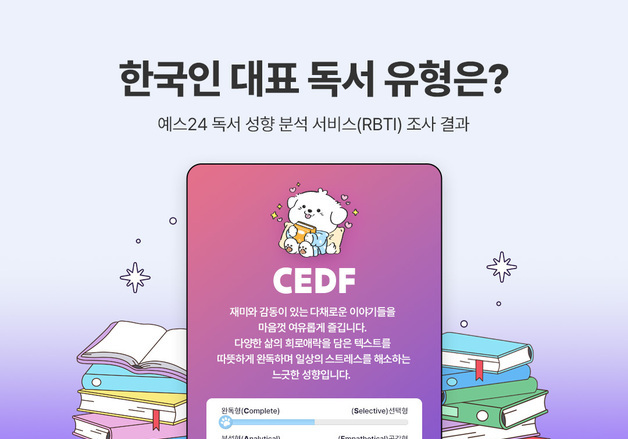 "10명 중 6명 책 끝까지 읽는다"…韓 독서유형, '완독형' CEDF가 대세
