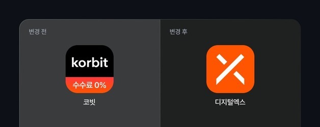 코빗, 법인명 이어 거래소 이름도 '디지털엑스'로…16일부터 적용