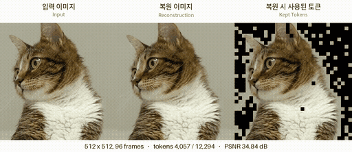 카카오, AI 영상생성 비용 낮춰…세계3대 컴퓨터비전학회서 발표