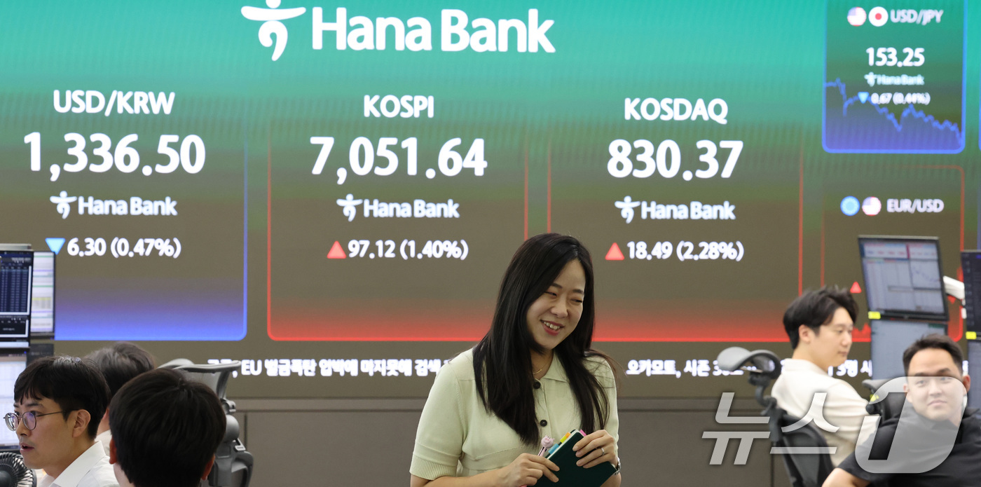 (서울=뉴스1) 이종덕 기자 = 9일 서울 중구 하나은행 딜링룸 전광판에 코스피 종가가 표시되고 있다. 이날  코스피 지수는 전 거래일 대비 1.4% 오른 7,051.64 , 코스 …