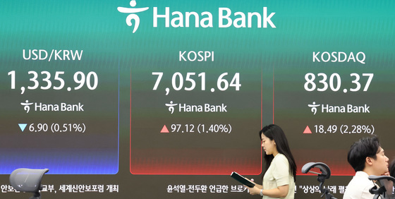 이번엔 지켰다…코스피, 33거래일 만에 7000선 회복 마감[시황종합]