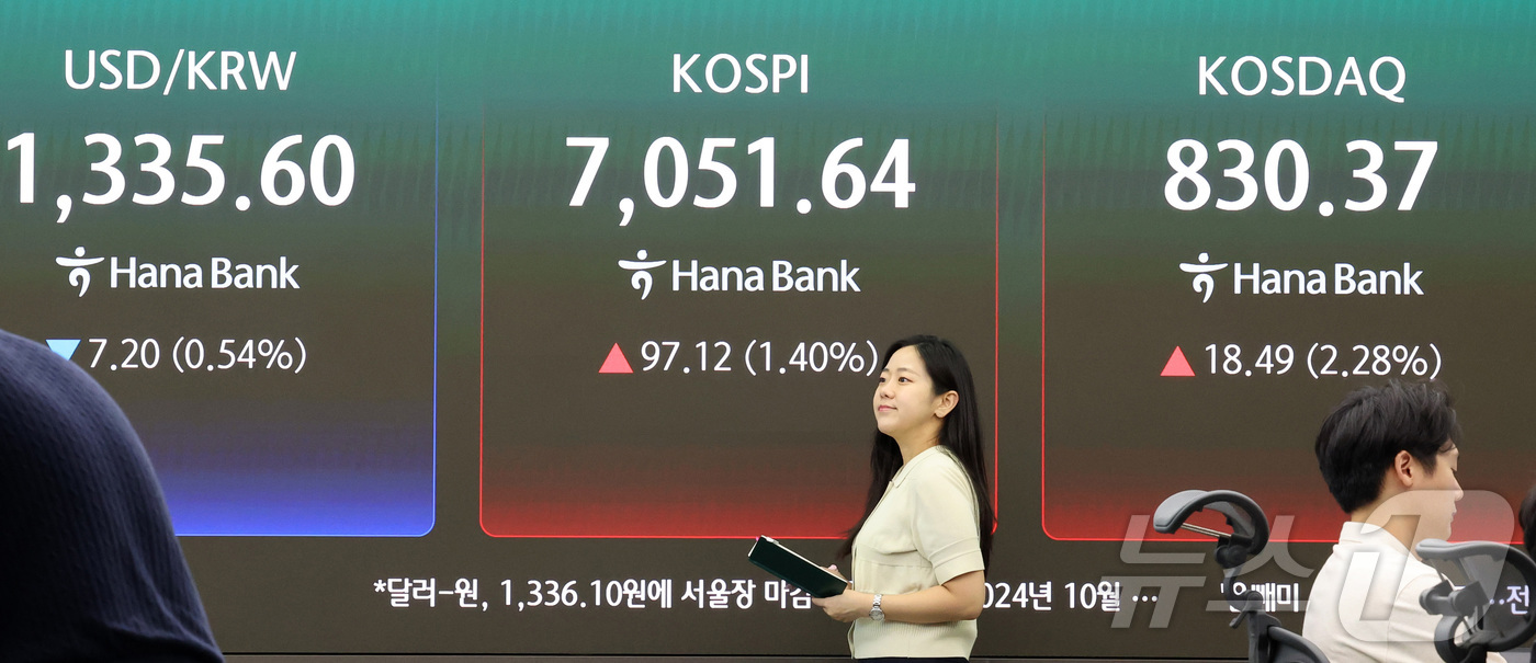 (서울=뉴스1) 이종덕 기자 = 9일 서울 중구 하나은행 딜링룸 전광판에 코스피 종가가 표시되고 있다. 이날  코스피 지수는 전 거래일 대비 1.4% 오른 7,051.64 , 코스 …