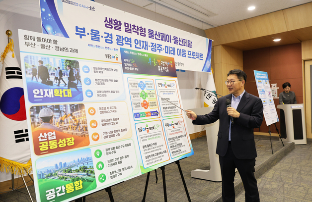 울산시 "광역이음 넘어 부울경 협력 사업 우리가 먼저 제안하고 주도"